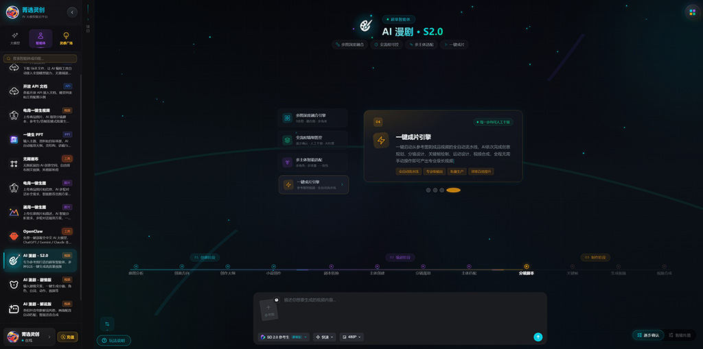 汽车行业横版素材图