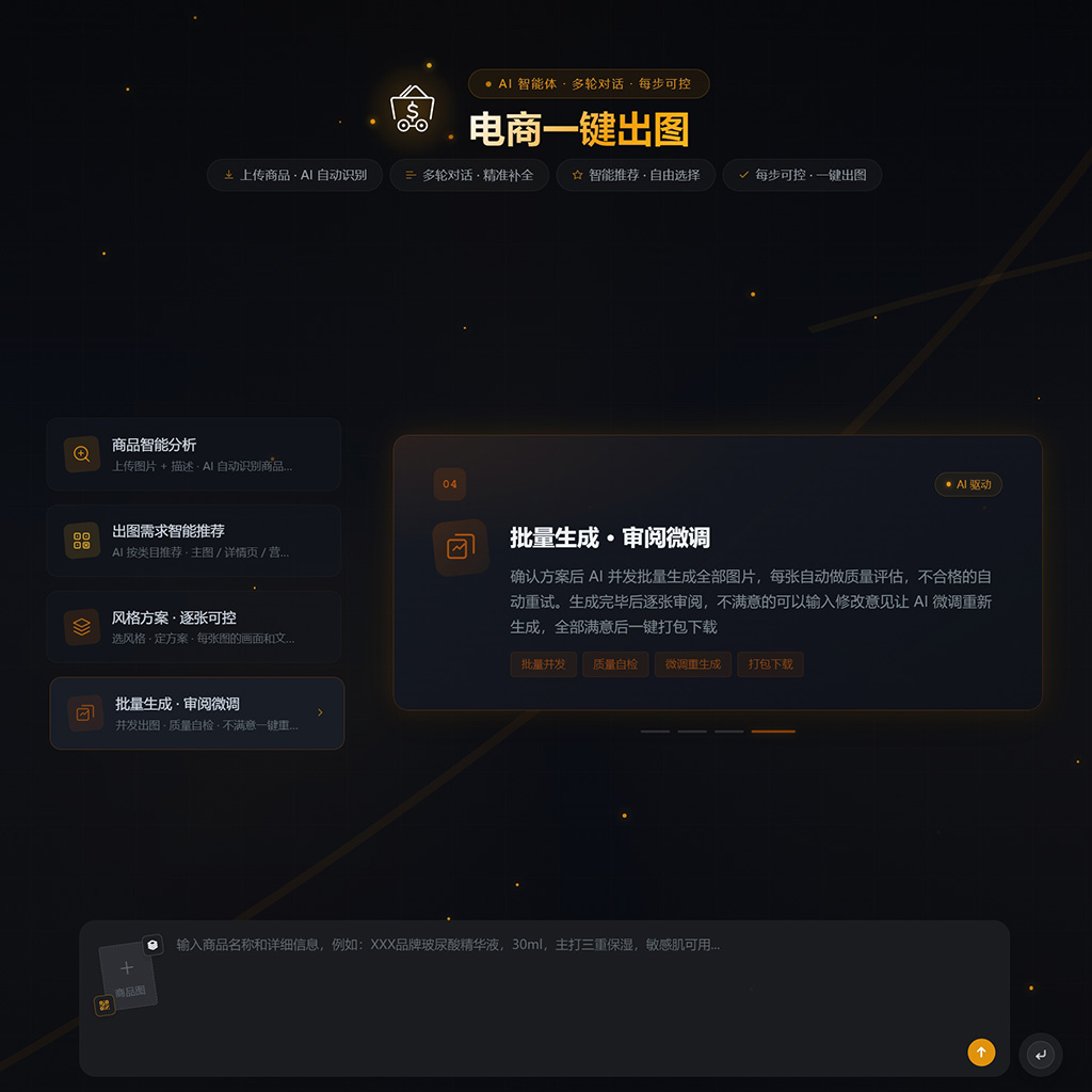 汽车行业方版素材图