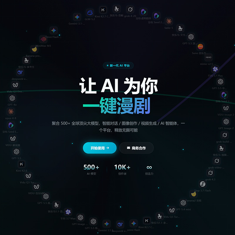 案例方图